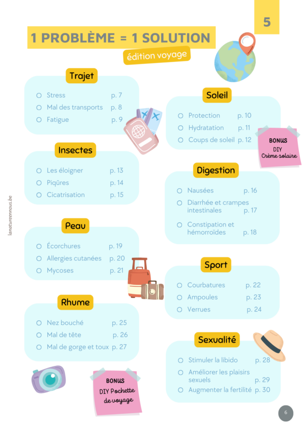 Ta trousse d'Aromathérapie Minimaliste "Vacances au soleil" – Image 3